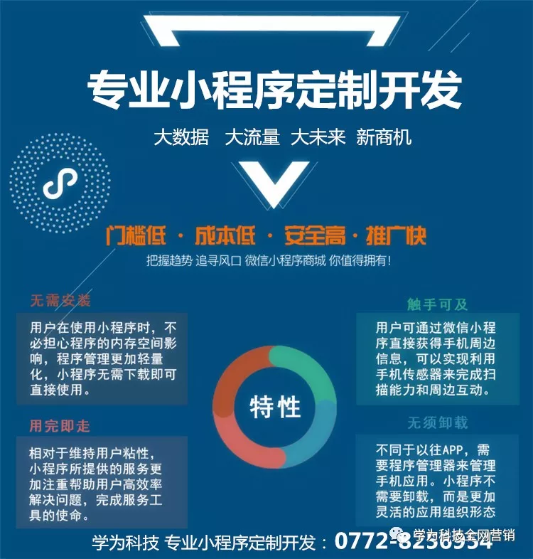 微信小程序定制