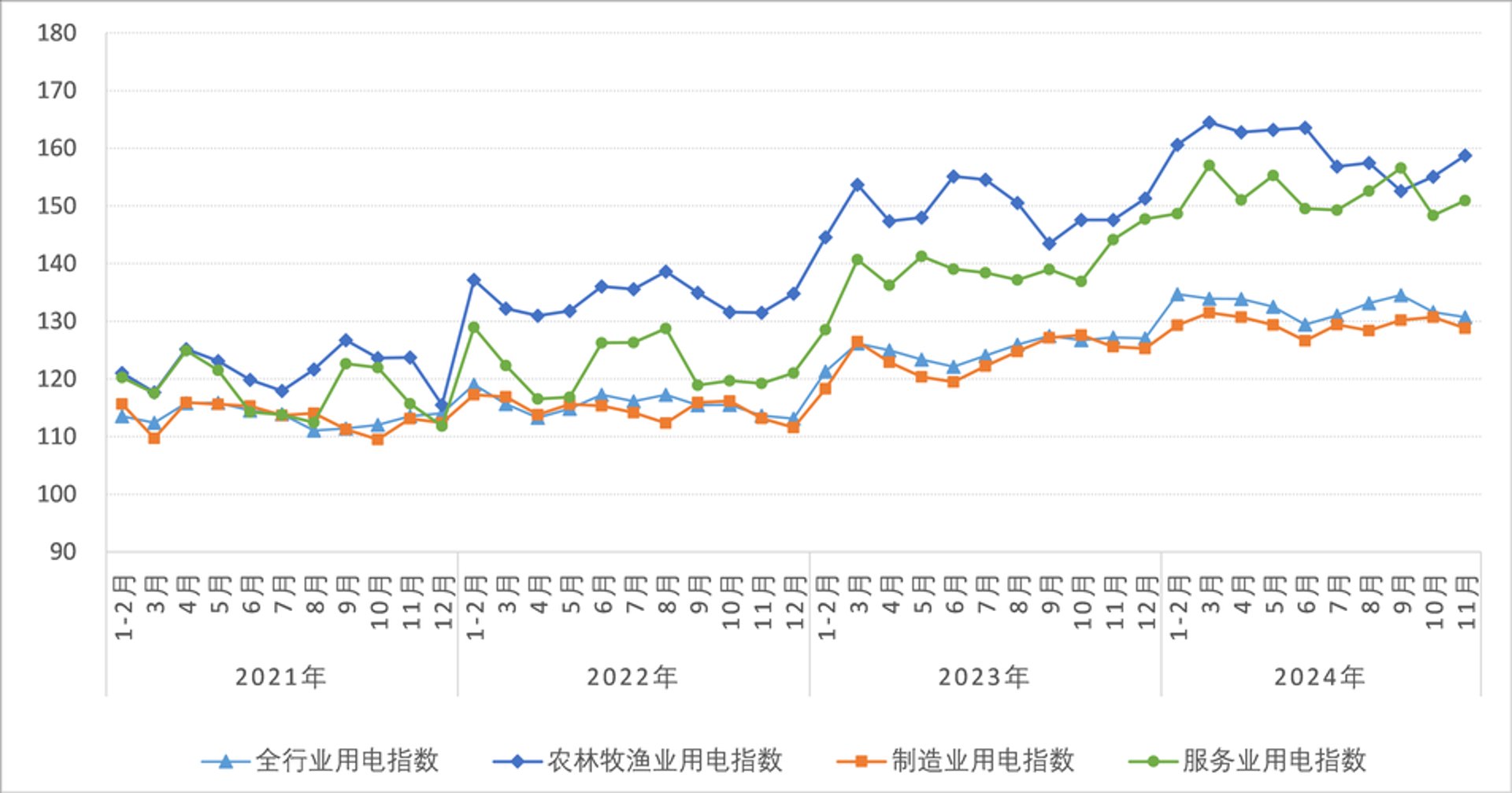 柴鼎科技